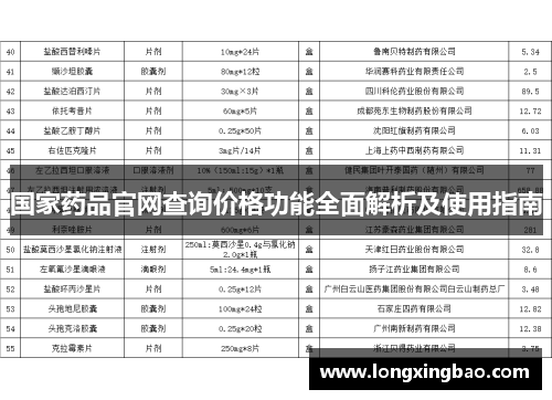 国家药品官网查询价格功能全面解析及使用指南