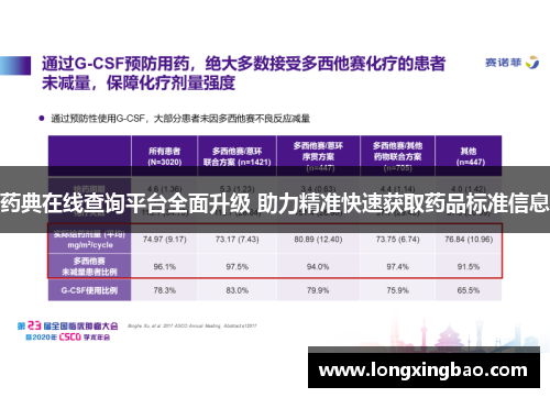 药典在线查询平台全面升级 助力精准快速获取药品标准信息
